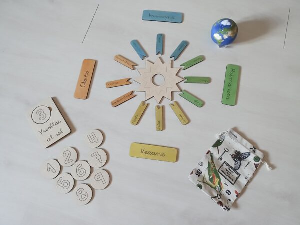 PROYECTO: Cumpleaños - Imagen 2