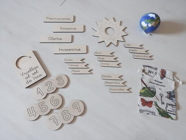 PROYECTO: Cumpleaños - Imagen 3